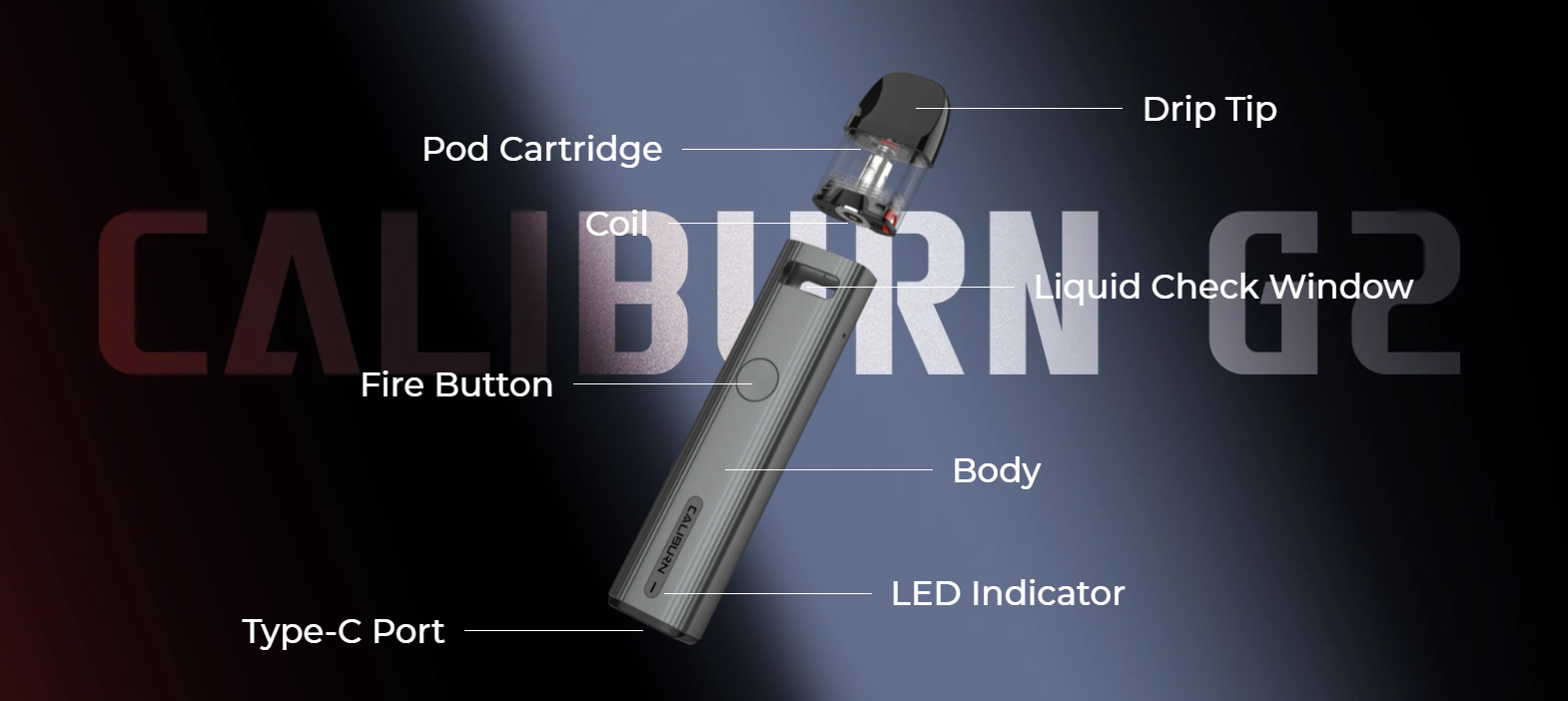 An exploded view of the Caliburn G2 kit.