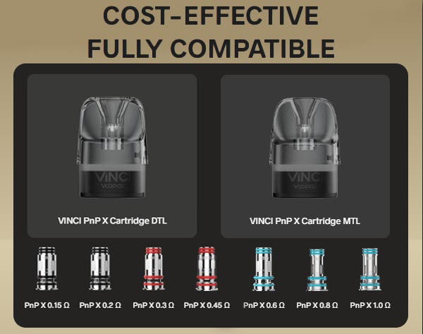 VooPoo Vinci PnP X Replacement Pod Cartridges - Cost-Effective and Fully Compatible Design