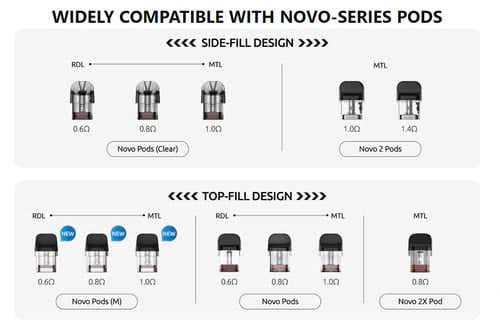 Smok Novo GT Box Pod Vape Kit - Pod Compatibility