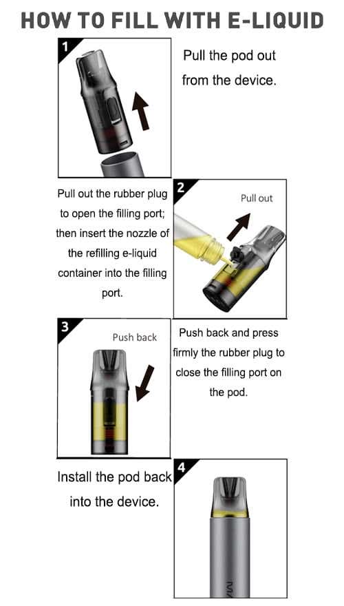 SMOK Mavic Pro RF Replacement Pods - How to Refilling