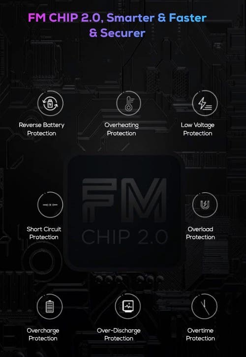 Marvos X PRO 100w Pod Mod - FM 2.0 Chipset