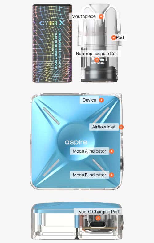Aspire Cyber X Pod Vape Kit - Components view