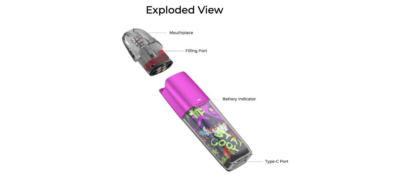 Vaporesso Luxe Q2 SE Pod Vape Kit - Exploded view