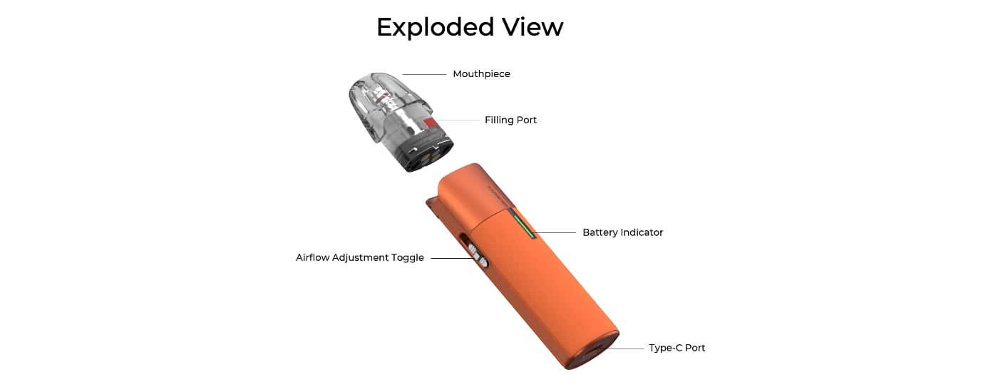 Vaporesso Luxe Q2 Pod Vape Kit - Exploded view