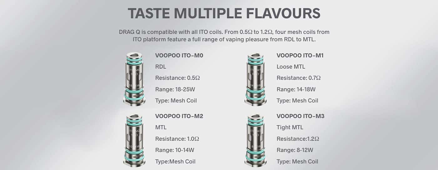 Voopoo ITO-X Pod - ITO coil compatibility