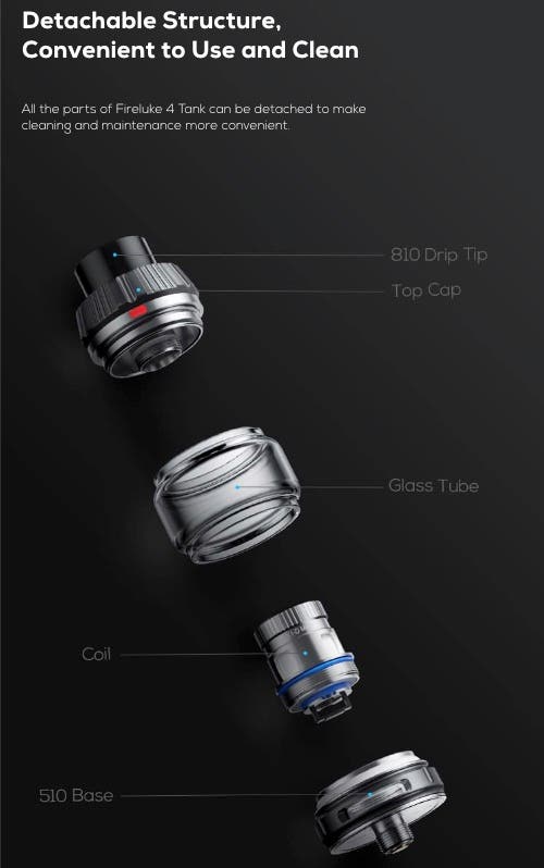 Freemax Fireluke 4 Tank - Exploded view for cleaning