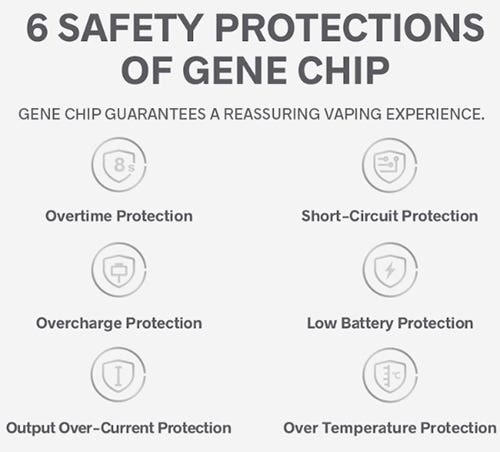 Safety features - Protections of the Voopoo Gene chip
