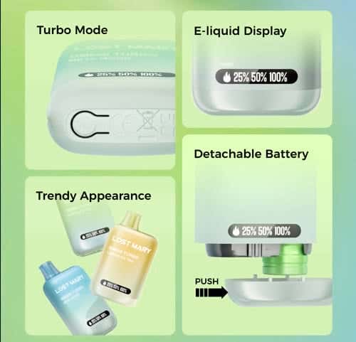 Lost Mary BM600 Turbo Disposable Vape Kit - Key Features