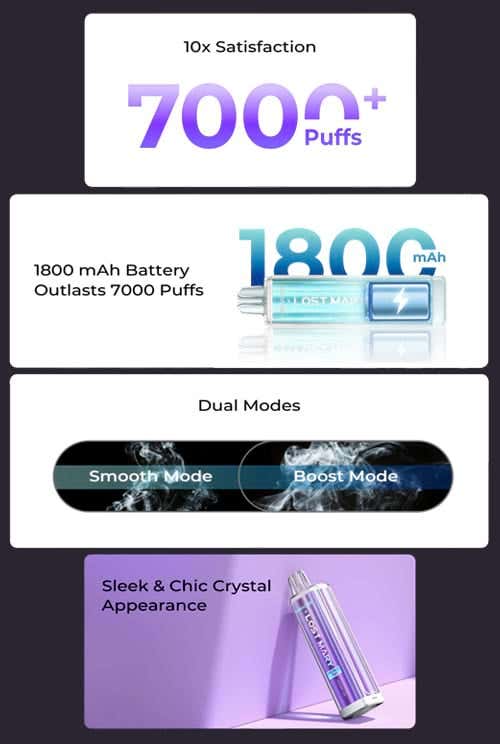 HAWCOS x Lost Mary Pro Max 7000 Disposable Vape Kit - Key Features