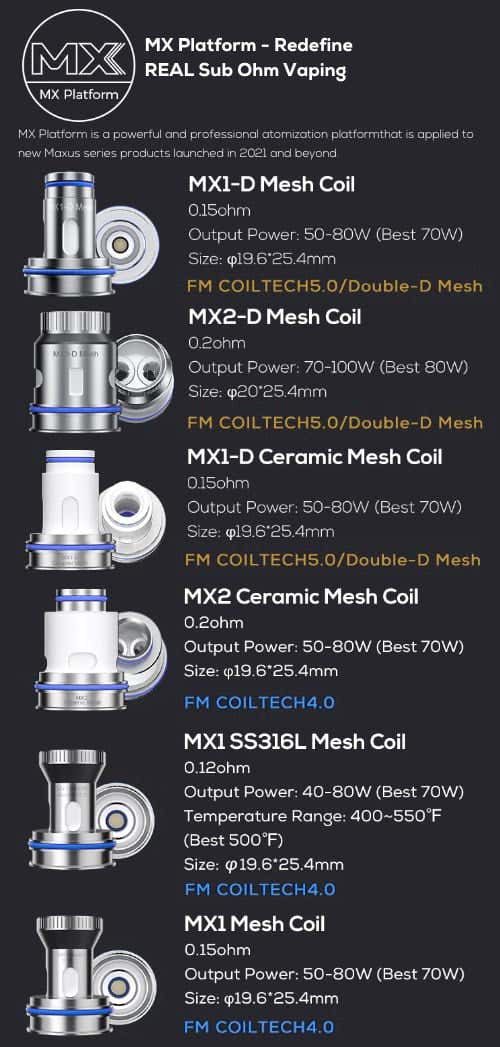 Freemax MX Mesh coils - Redefining real sub-ohm vaping