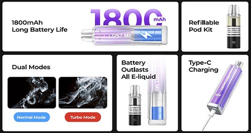 Lost Mary x Hawcos Pro Max 7000 Prefilled Pod Vape Kit - Key features and highlights