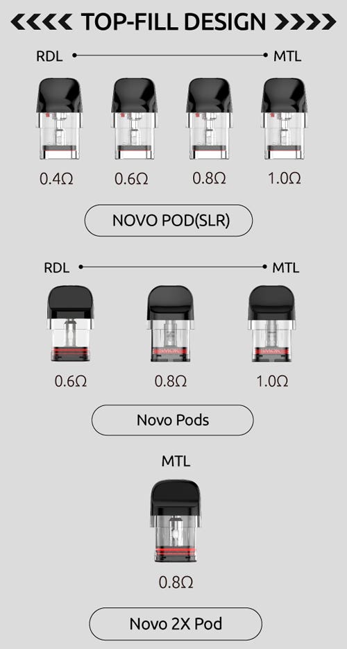 SMOK Novo Replacement Pods - Top-Fill Design