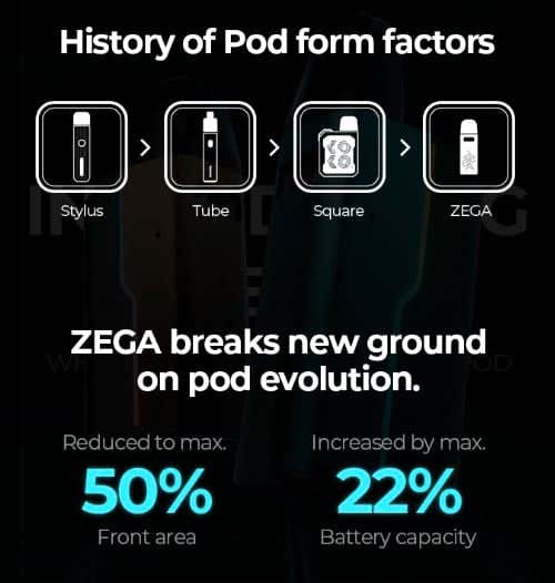 Uwell Caliburn GZ2 Pod Vape Kit - Introducing Zega