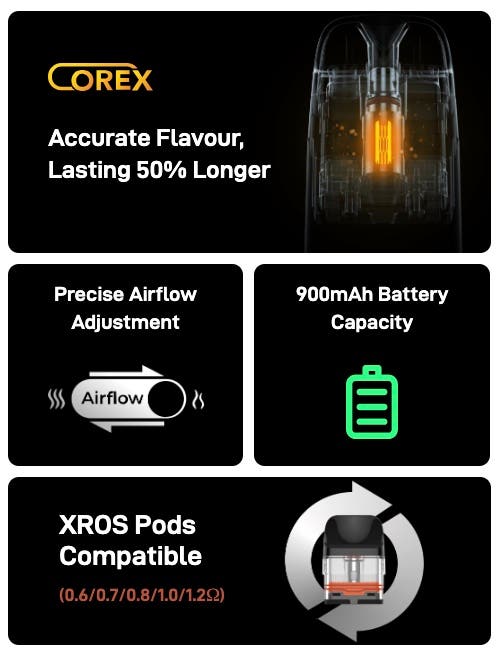 Vaporesso XROS Cube Pod Kit - Key features and highlights