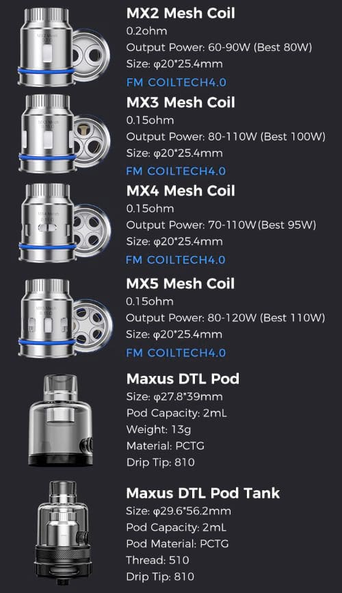 MX Mesh Coils - REAL Sub-ohm vaping