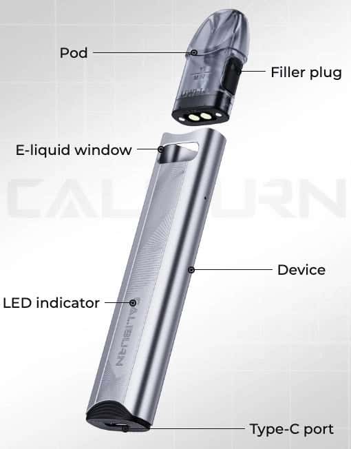 Uwell Caliburn A3S Pod Vape Kit - Exploded