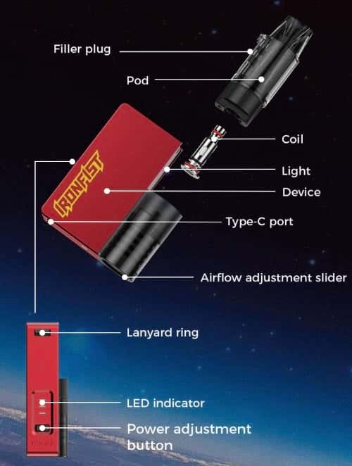 Uwell Caliburn & Ironfist L Pod Vape Kit - Exploded view of parts