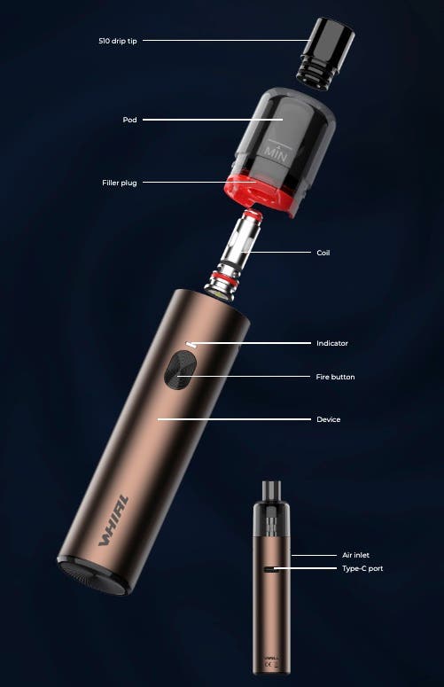 Uwell Whirl S2 Pod System - Exploded view