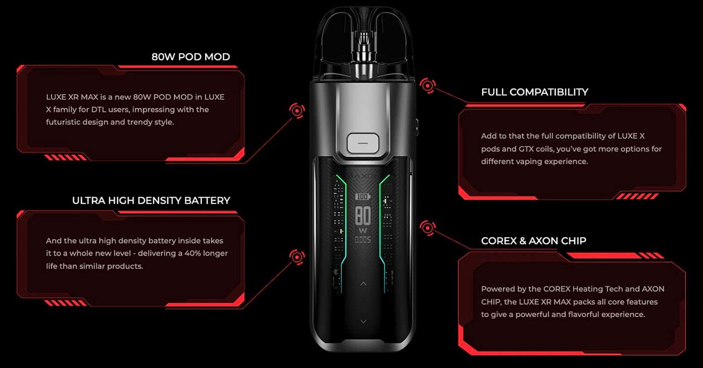 Vaporesso Luxe XR Max Pod Vape Kit - Strengths