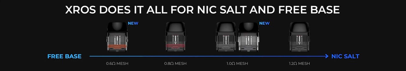 Vape UK Stoptober 2023 Vaporesso Xros 3 Mini Bundle Kit - Xros pod series