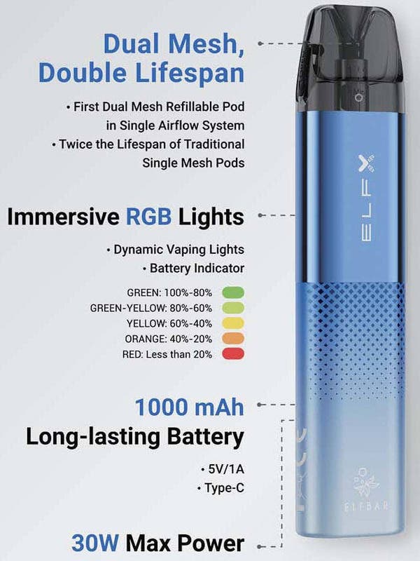 Elf Bar ELFX Refillable Pod Vape Kit Bundle - Key Highlights