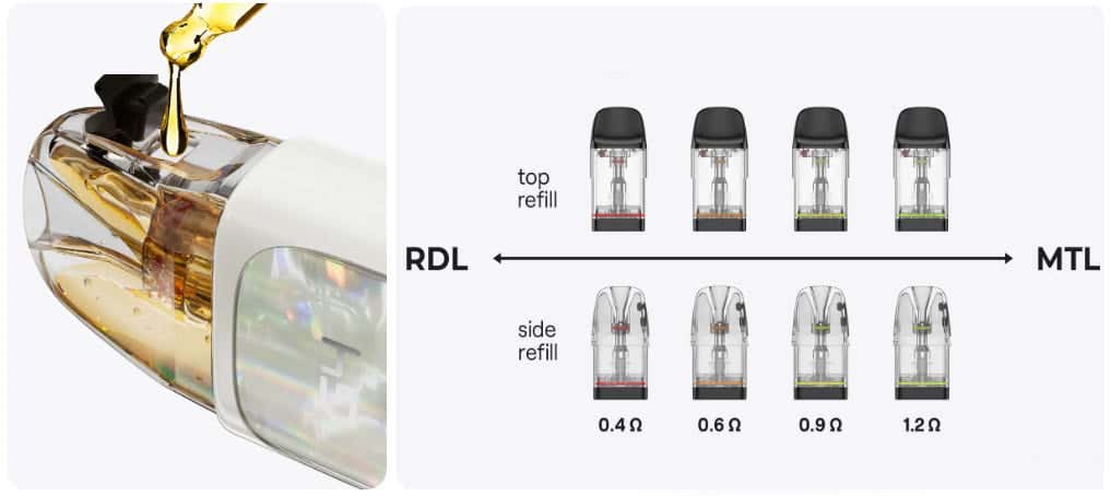 Uwell Caliburn G4 Mini Pod Kit - Pod Compatibility