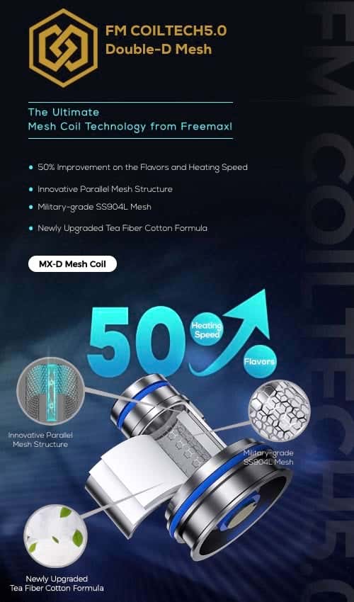 Freemax MX Mesh coils - FM CoilTech5.0 Double-D Mesh