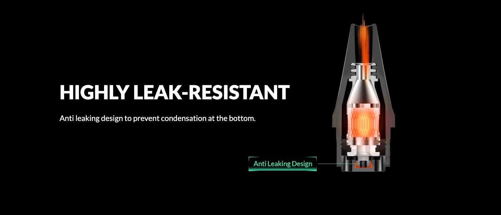 Highly Leak Resistant