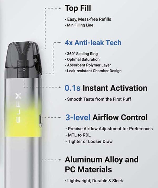 Elf Bar ELFX Refillable Pod Vape Kit Bundle - Customisable and Seamless Technologty