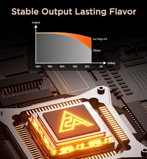 Geekvape Aegis Boost III Vape Kit - Stable Output Lasting Flavour