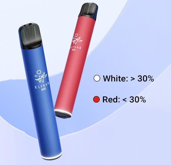Elf Bar 600 Prefilled Pod Kit - Convenient Light Indication