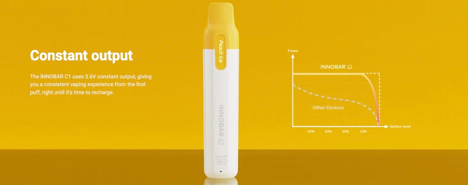 Innokin Innobar C1 - Constant output