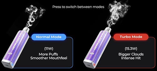 Lost Mary x Hawcos Pro Max 7000 Prefilled Pod Vape Kit - Switch between Normal and Turbo modes