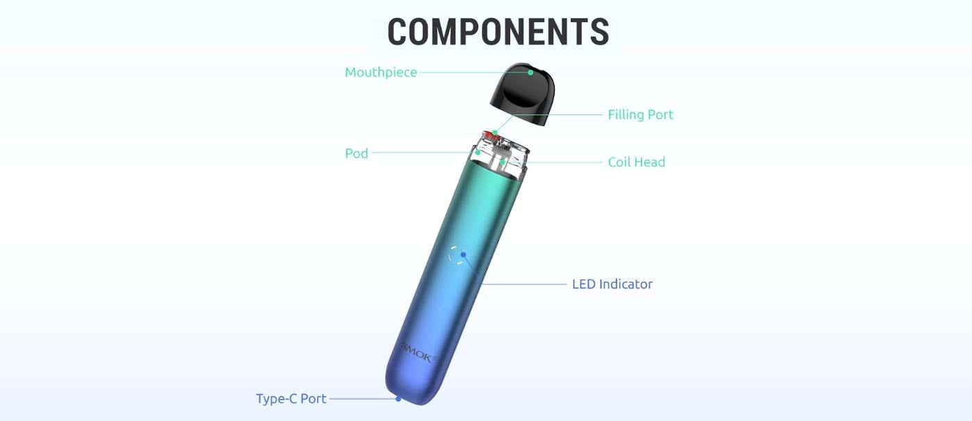 Smok IGEE A1 Pod System - Components
