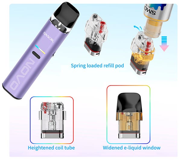 SMOK Novo ECO Pod Kit - Spring-loaded e-liquid refilling mechanism