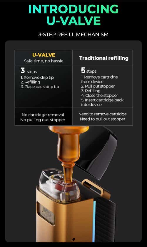 Uwell Caliburn GZ2 Pod Vape Kit - Introducing U-valve