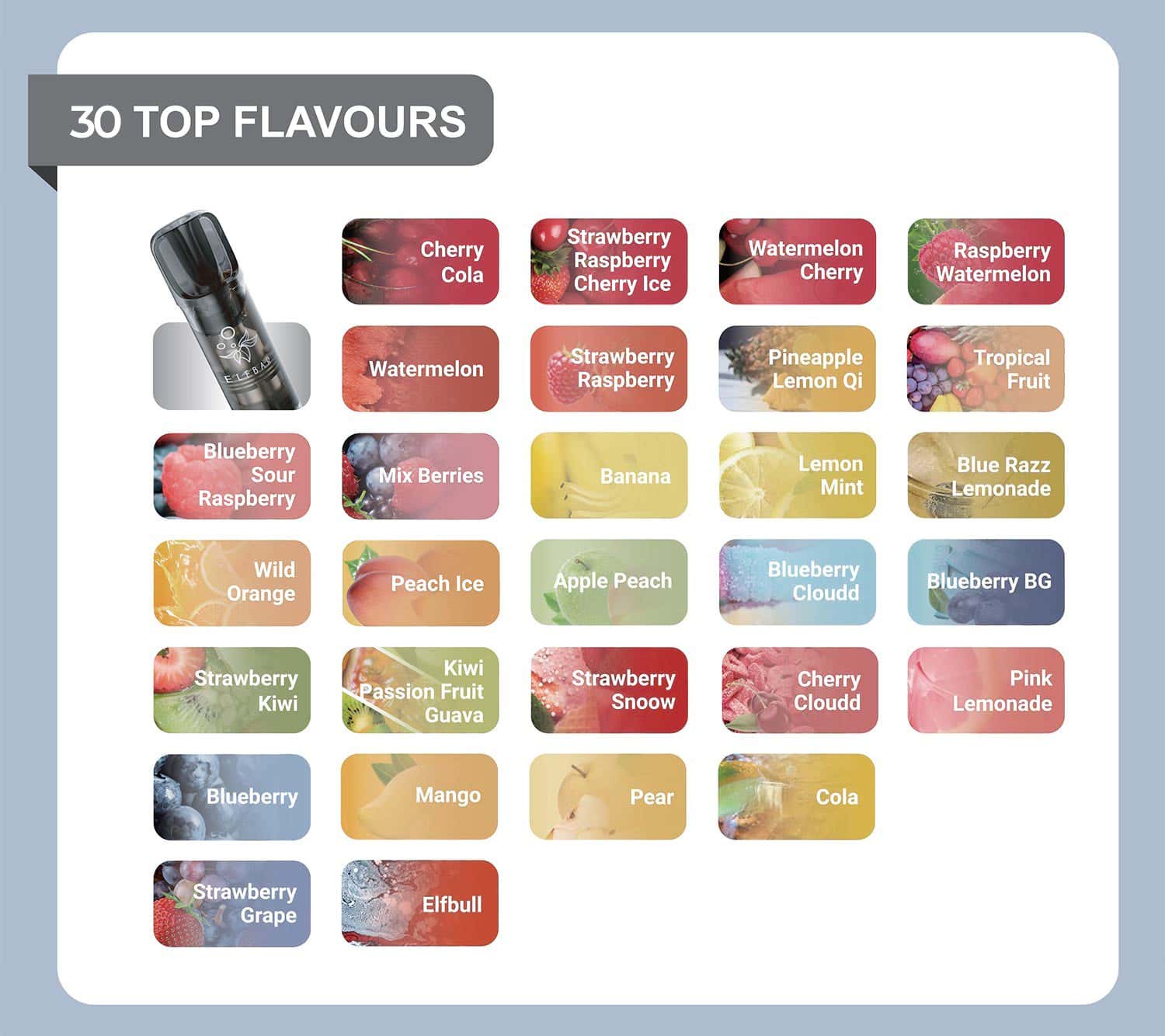 Elf Bar Elfa PRO Prefilled Pods - 30 top flavours