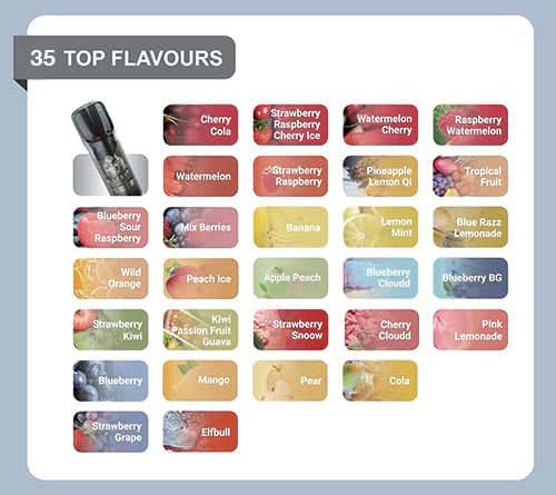Elf Bar Elfa Pro Pod Vape Bundle Kit - 35 Top flavours