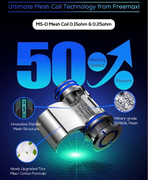 Freemax MS-D Double-D FM Coiltech5.0 Mesh technology