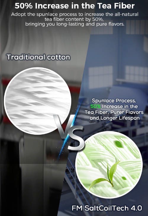 Maxpod 3 MD Mesh Pods - 50% increase in the tea cotton fiber