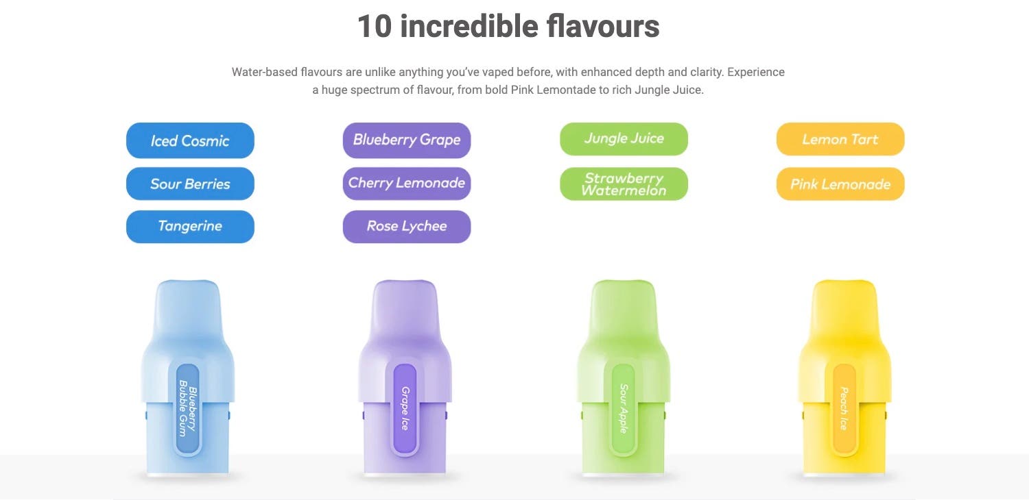 Innobar C1 Prefilled E-Liquid Pod - 10 incredible flavours