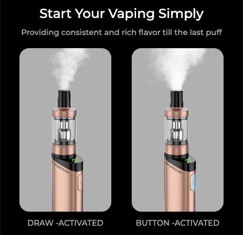 Draw or button activated functionality
