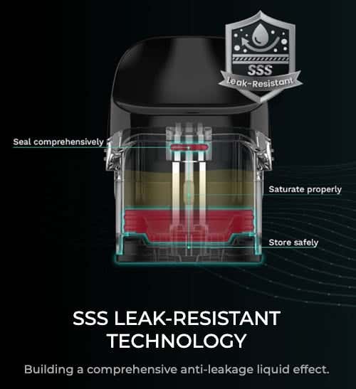 Vaporesso Luxe Q Pods - SSS Leak-resistant technology