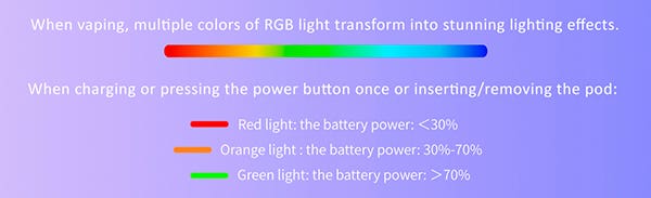 SMOK Novo ECO Pod Kit - Striking RGB lighting effects