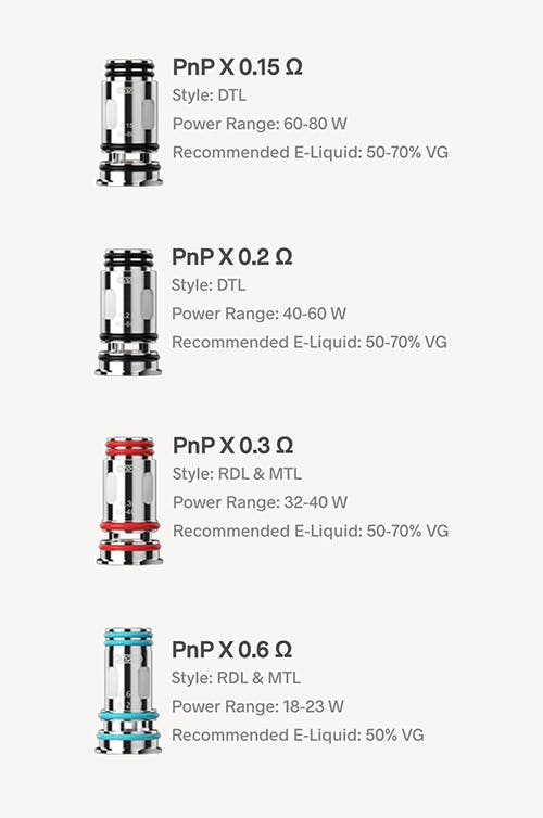 VooPoo Drag S2 Pod Vape Kit - PnP X coil specification