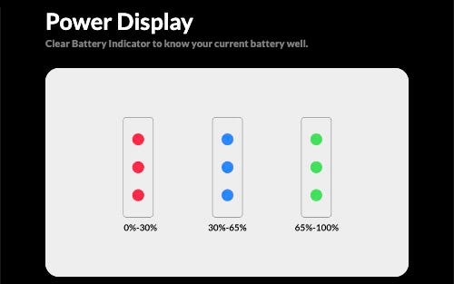 Oxva Origin SE Pod Vape Kit - Power display indicator