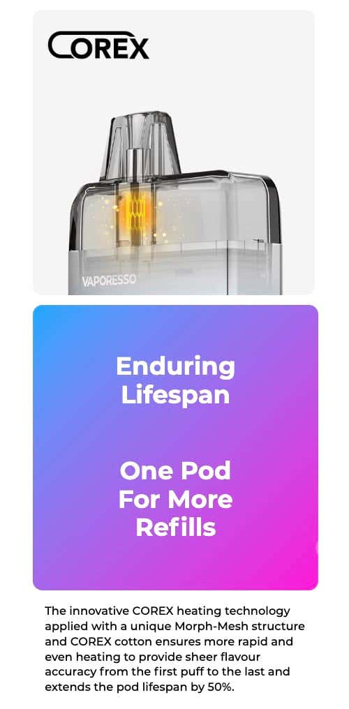 Vaporesso Eco Nano and Eco Nano PRO replacement pods - Enduring lifespan for more refills