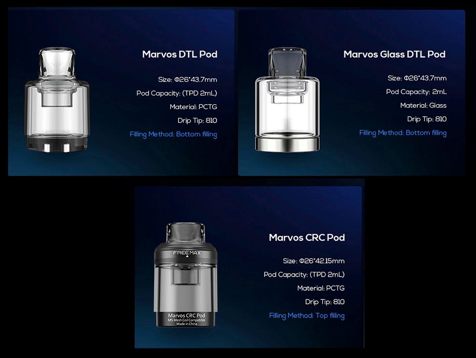 3 DTL Marvos DTL Pods, CRC Pod, PCTS DTL Pod and Glass DTL Pod