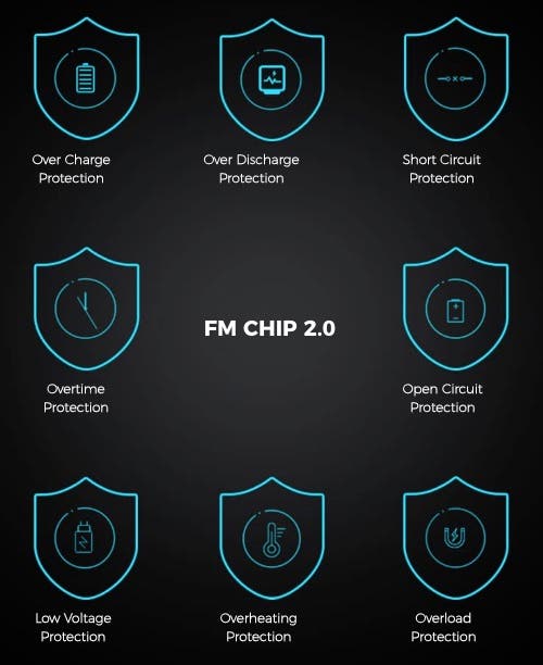 Freemax FM Chip 2.0 - Smarter and faster