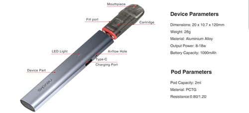 Nevoks APX S2 Pod Vape Kit - Specifications